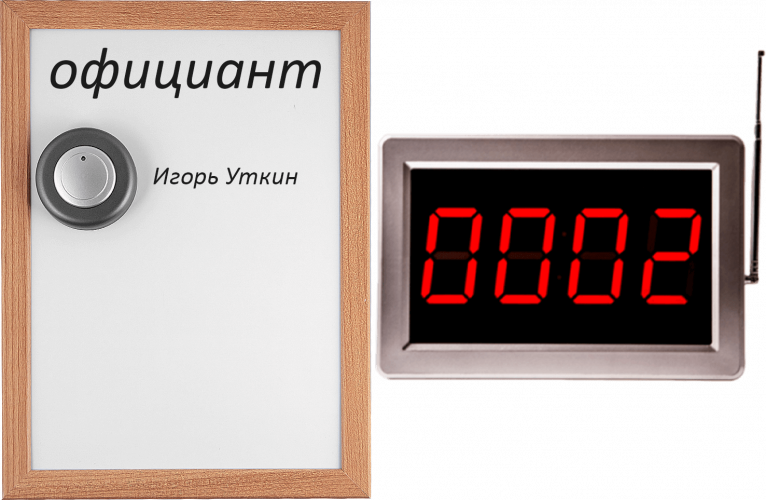 Комплект вызова Smart 1 для кухни в Волгограде