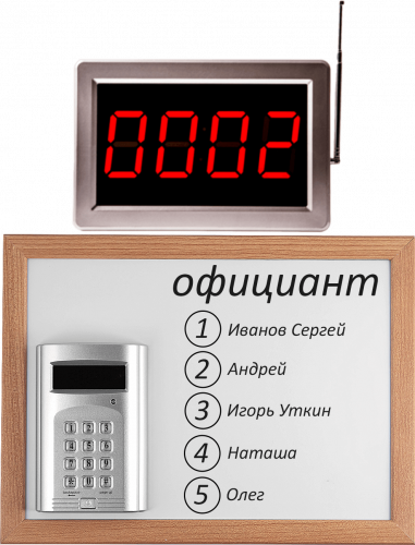 Комплект вызова Smart 2 для кухни в Волгограде