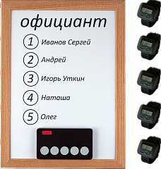 Комплект вызова для кухни iBells 5 в Волгограде